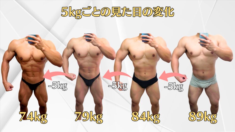 5kg毎の見た目の変化